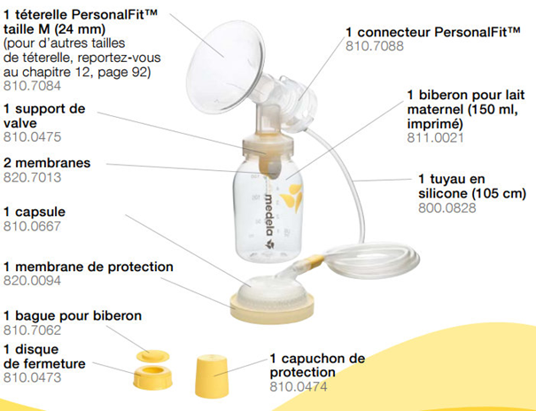 Medela Téterelle PersonalFit Plus - Allaitement - Tire lait